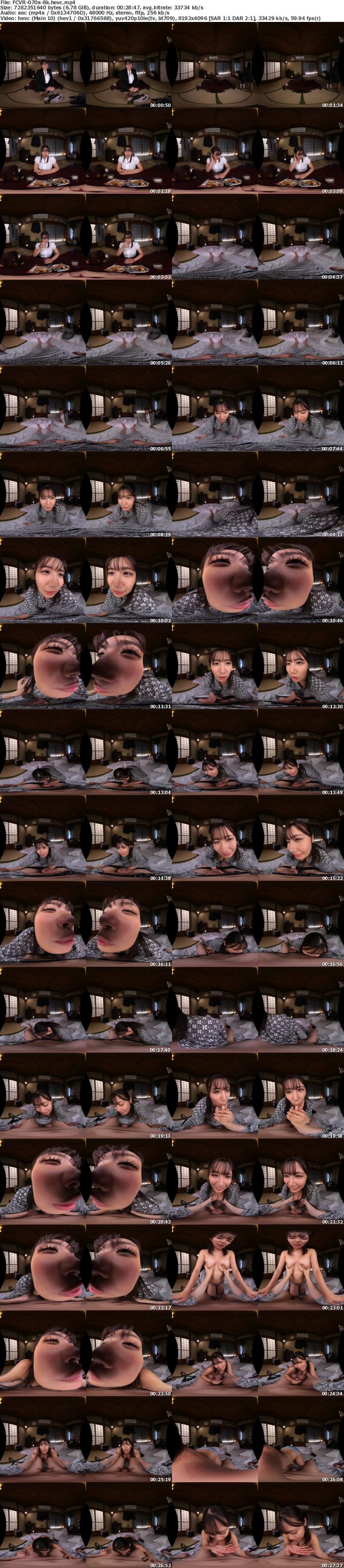 [虛擬實境VR] FCVR-070 【VR】「課長のことがずっと好きだったんです…。」 地味だと思っていた後輩女子と出張先でまさかの相部屋！ 妻との電話中ねっとり濃厚ベロキス誘惑され脱いだら凄い巨乳を弾ませるエロい腰つきで僕の理性がぶっ壊される背徳SEX 七海那美